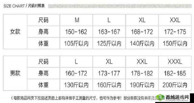 亚洲 M 码欧洲 S 码 SSS222：尺码差异解析