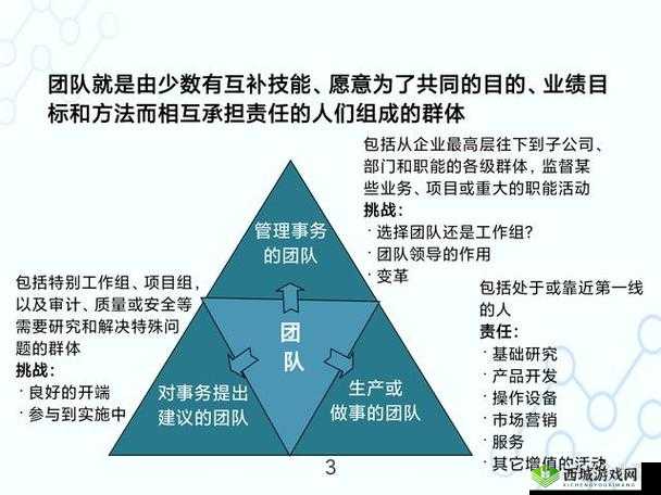 多人轮换战术体系：打破常规 引领团队致胜的全新策略