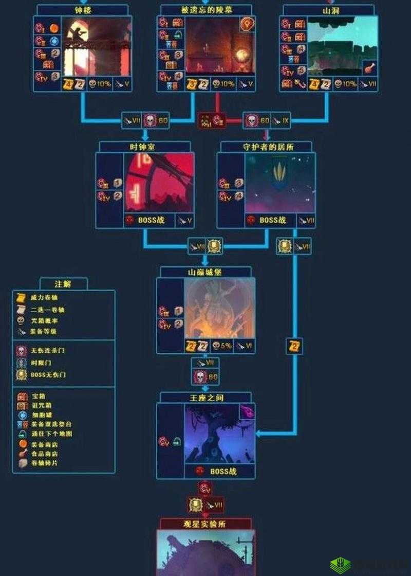 重生细胞符文，深入探索与高效获取的全方位实用指南