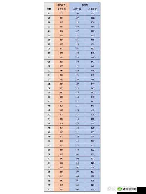 人马配速 45 分钟是免费的吗：探究其背后的真相与价值