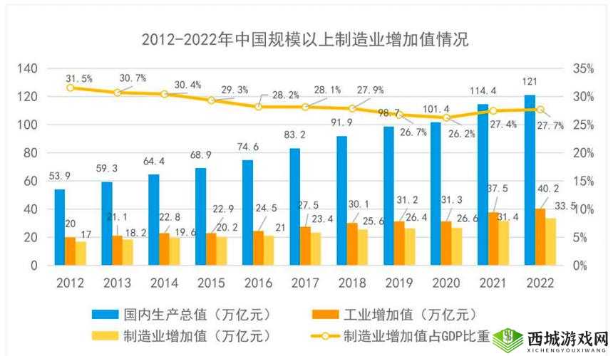 成品短视频源码 VS 热门应用：两者的深度对比与发展趋势分析