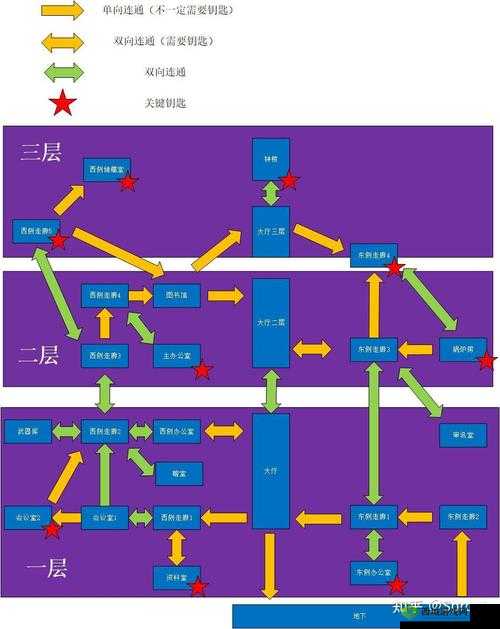 坎公骑冠剑6-2关卡全解析，寻找妖精、收集金币黄水晶及宝箱三星攻略