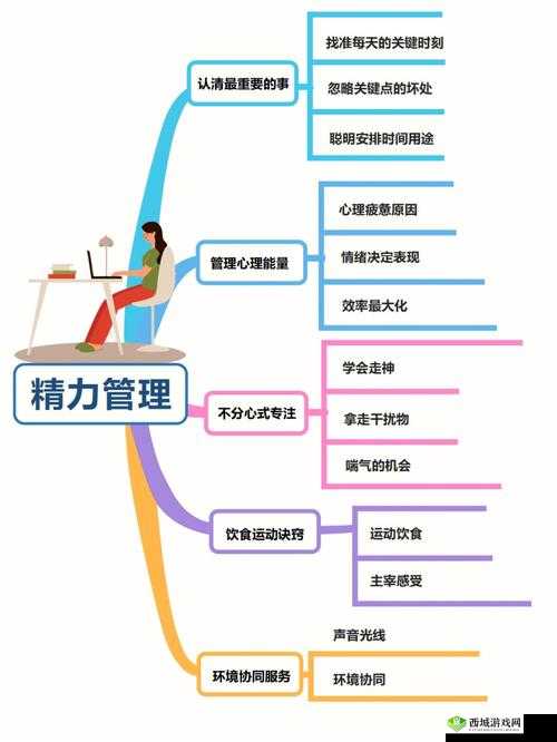 一血万杰新英杰体操服空也，解析其在资源管理中的重要性及实施高效利用策略