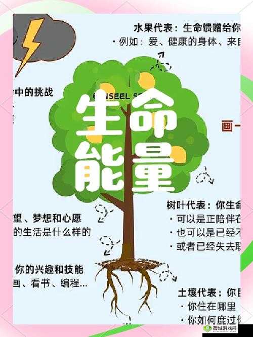 先天元精的秘密：探寻古老智慧中生命能量之源