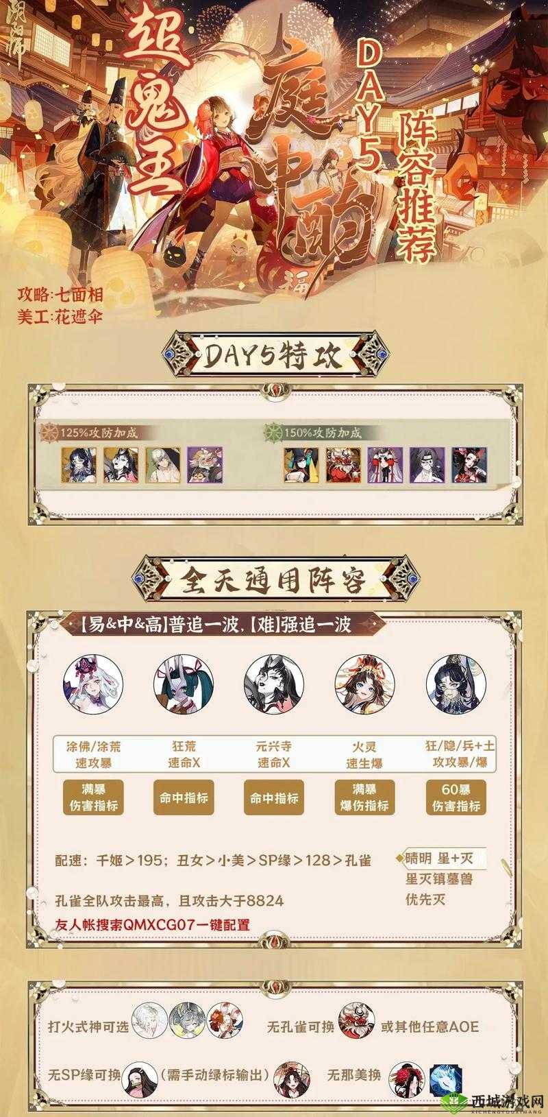 阴阳师魔神欲鬼阵容搭配攻略，高分要点与式神配置需求详解