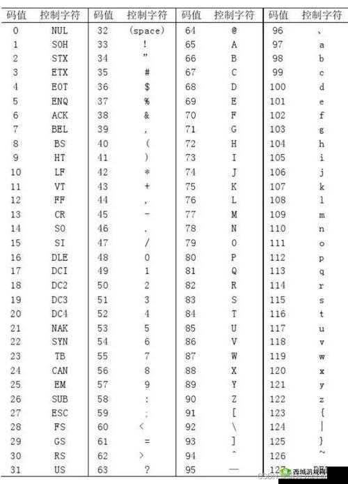 深入探讨日文编码系统与乱码关系解析及其应对策略