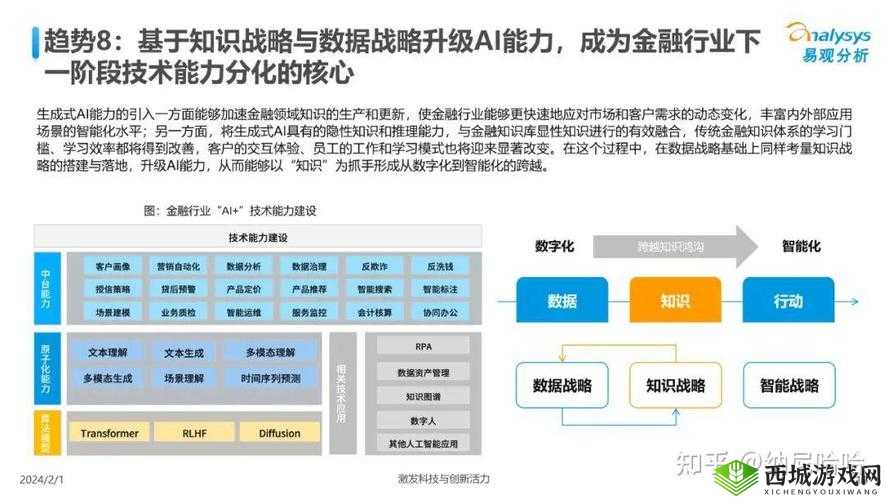 tai9.7v 下关于科技发展与未来趋势的深入探讨