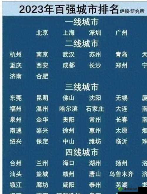 国产专区一线二线三线：深度剖析各线产品特色与优势