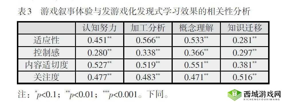 9.1awcc 相关内容详细介绍及具体分析