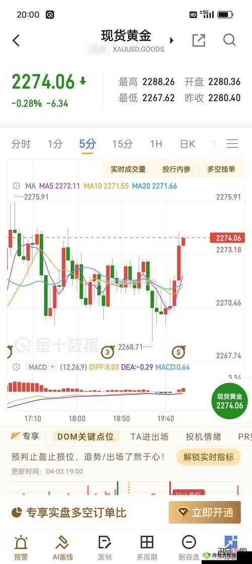 免费的行情网站：提供实时、全面的市场资讯