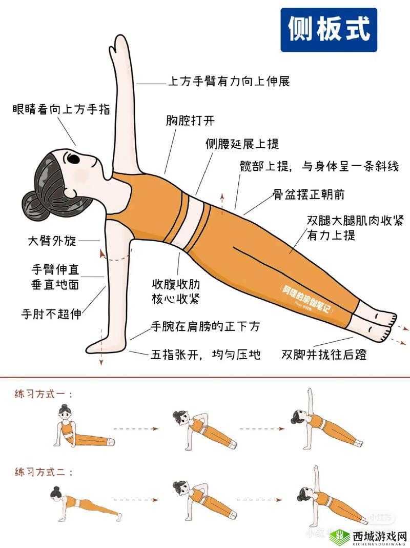 伽罗といちゃつ腿法教程视频：全面解析与详细指导步骤