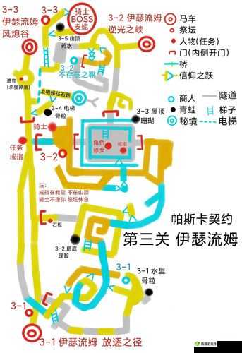 帕斯卡契约深度解析，四神柱秘密任务全通关详细攻略