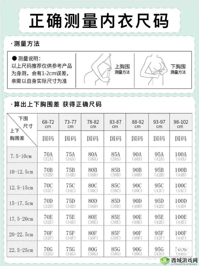 国产尺码和欧洲尺码表 CCTV 之详细对比与全面解读