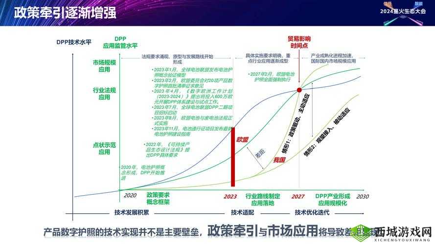 2024 国精产品一二三四区：打造高品质数字内容的先驱者