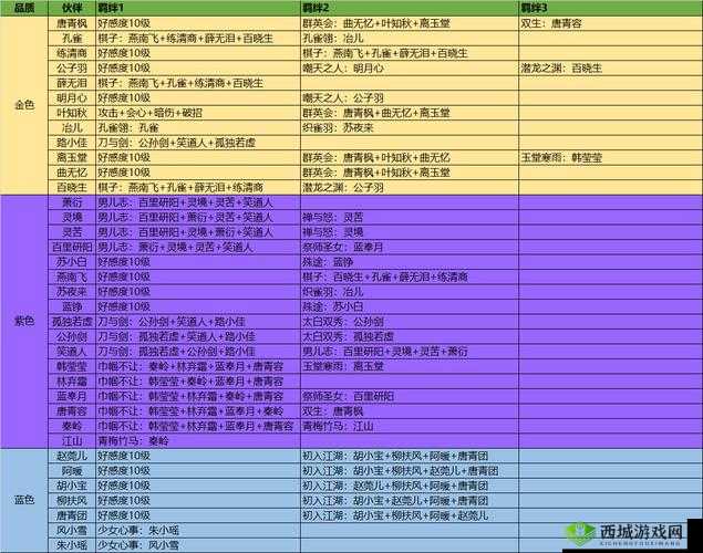 天涯明月刀手游深度挖宝指南，全面掌握寻宝技巧与攻略大全