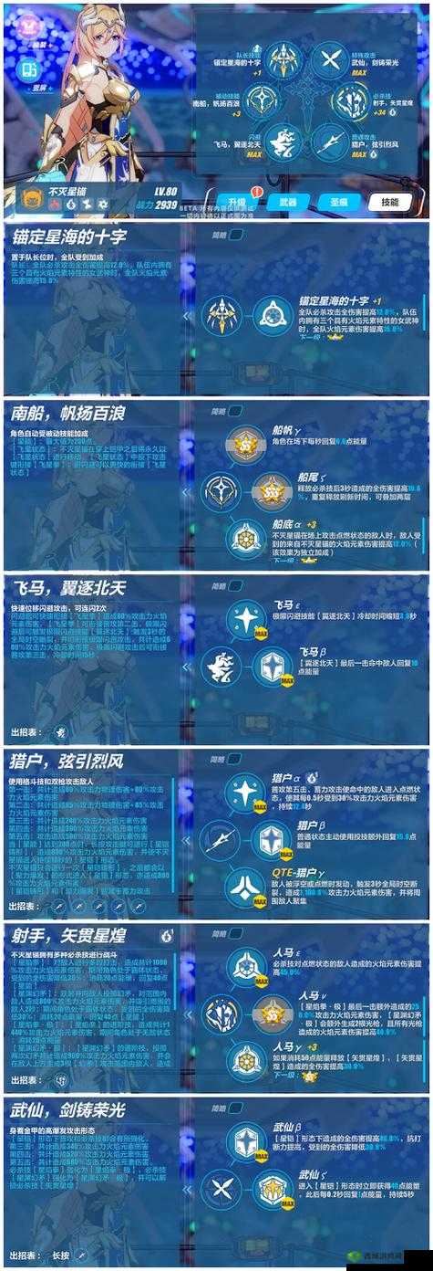 崩坏3新女武神不灭星锚介绍及高效资源管理实战攻略