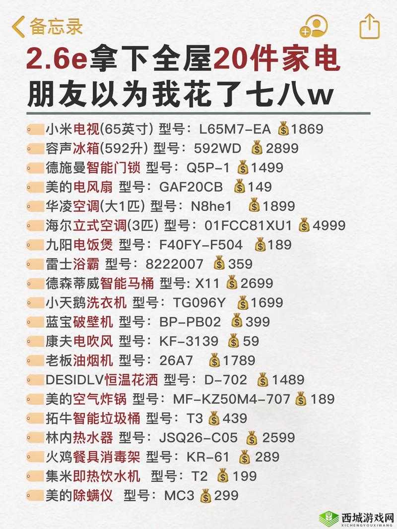 成品 78W75 通道 1 相关详细信息与具体特点介绍