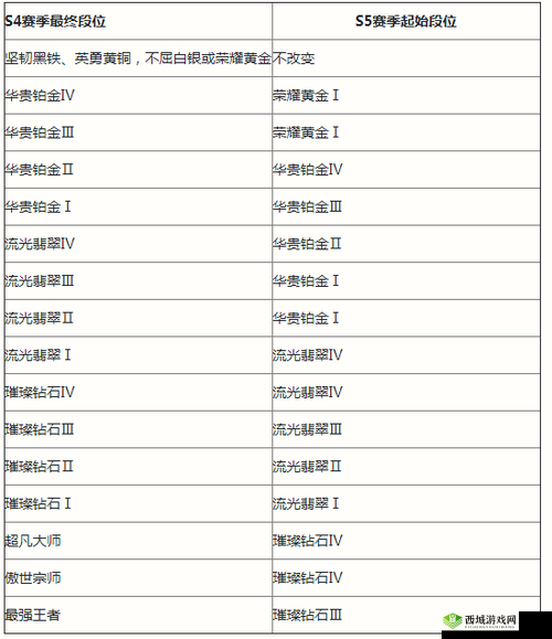 英雄联盟手游日服公测时间详细解读及上线倒计时