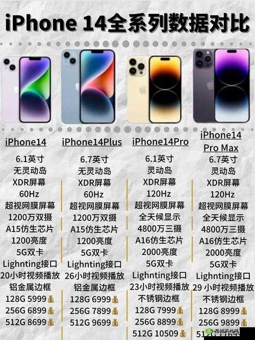 揭秘 iPhone14 欧美日韩版本的独特差异与特点