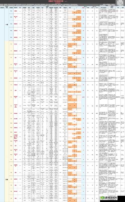 鸿图之下甄姬最强阵容搭配技巧与策略全面解析攻略