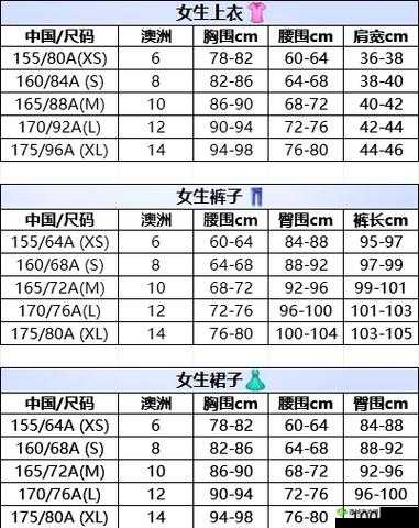 三叶草 M 码与欧洲码对比：你需要知道的一切