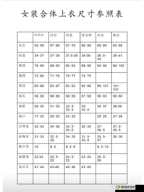 国产尺码与欧洲尺码表 CCTV 详细解读与对比