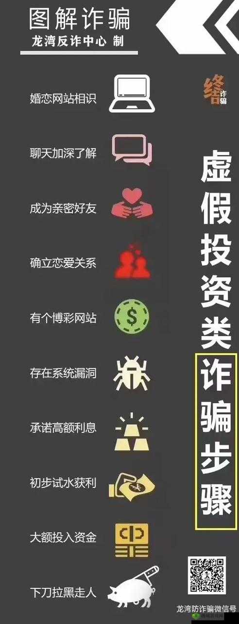 妻友是诈骗软件吗？如何举报：提高警惕，避免受骗