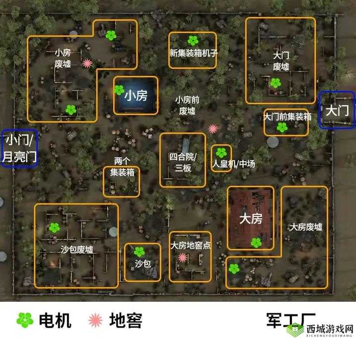 第五人格军工厂地窖位置全面解析及利用月亮判断方向技巧