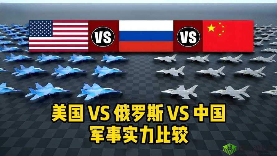 美国 vs 日本 vs 俄罗斯：三国之间的政治经济军事文化比较分析