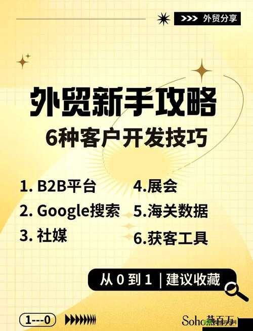 现在在哪里可以找到最佳资源：寻找最佳资源的途径与方法