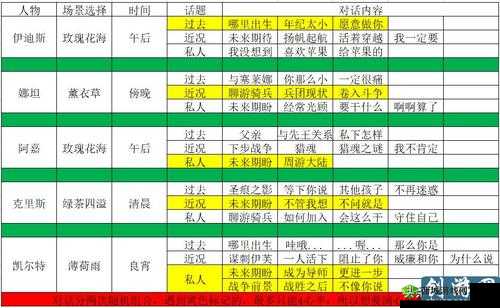 猎魂觉醒副本高效通关策略，深度打法技巧与攻略全面分享