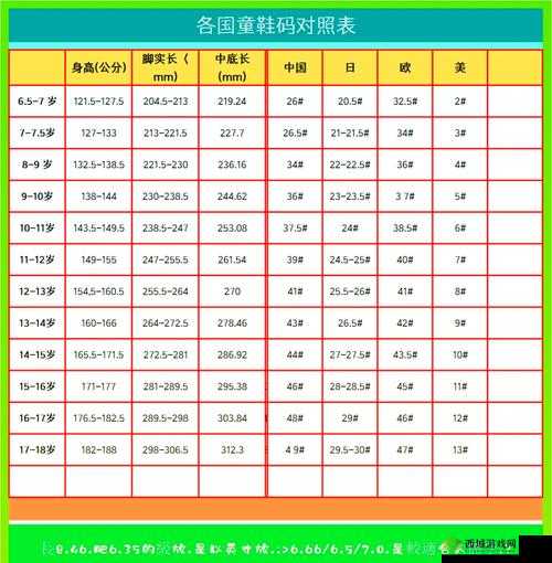 国产尺码和欧洲尺码表-详细对比及精准换算指南