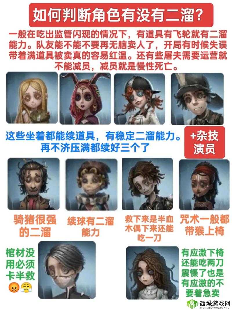 第五人格高端攻略，掌握屠夫守尸救人技巧，高效营救队友策略解析