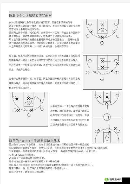 潮人篮球中阿尔曼多技能选择与战术运用的全方位深度解析