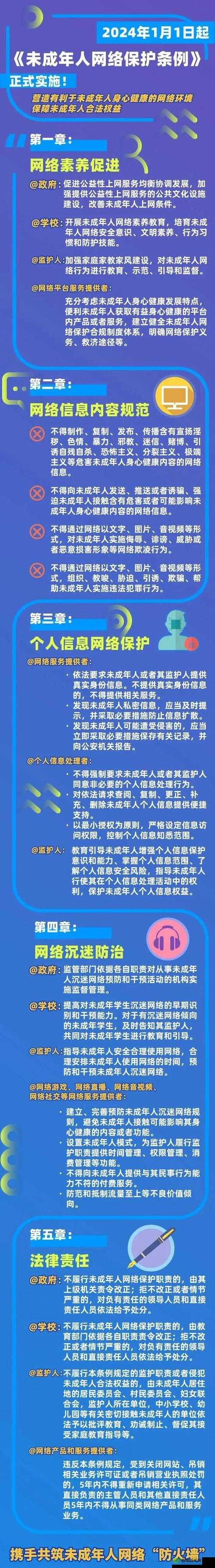 禁止 18 直接软件：维护网络安全，保护未成年人健康成长