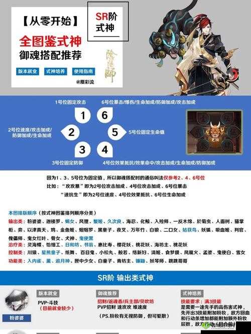 阴阳师手游重大更新，SR式神弈以神之一手姿态震撼降临平安京