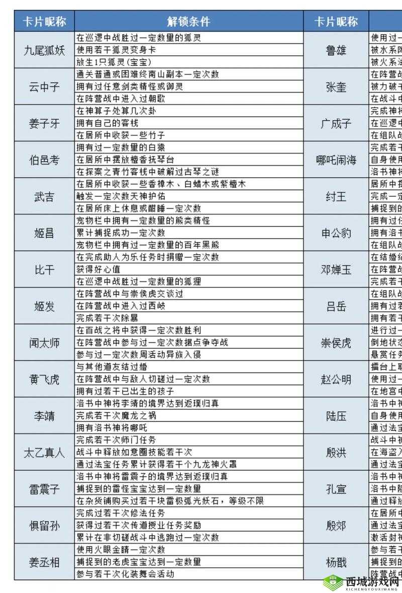 问道手游深度解析，五行相克机制及强力克木属性实战应用详解