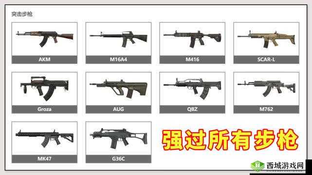 绝地求生手游中M416枪械全面剖析，优缺点、资源管理重要性及实战策略