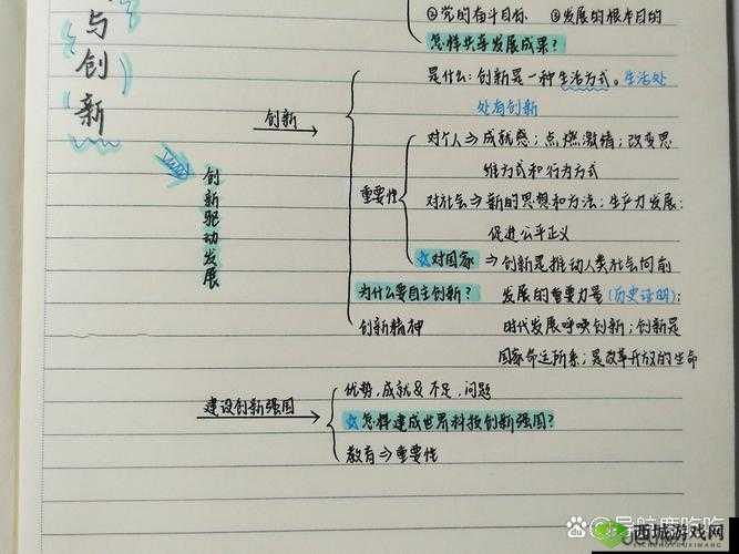 大力内射在创新思维中的独特运用及启示