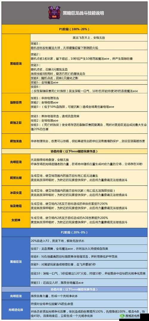 2025年蛇年游戏攻略，奶块刷钻石实用技巧，拒绝外挂，脚踏实地提升实力