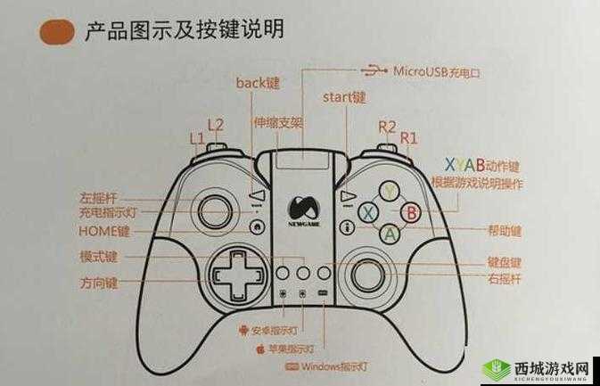 终结者2，审判日游戏手柄操作深度解析与全面攻略