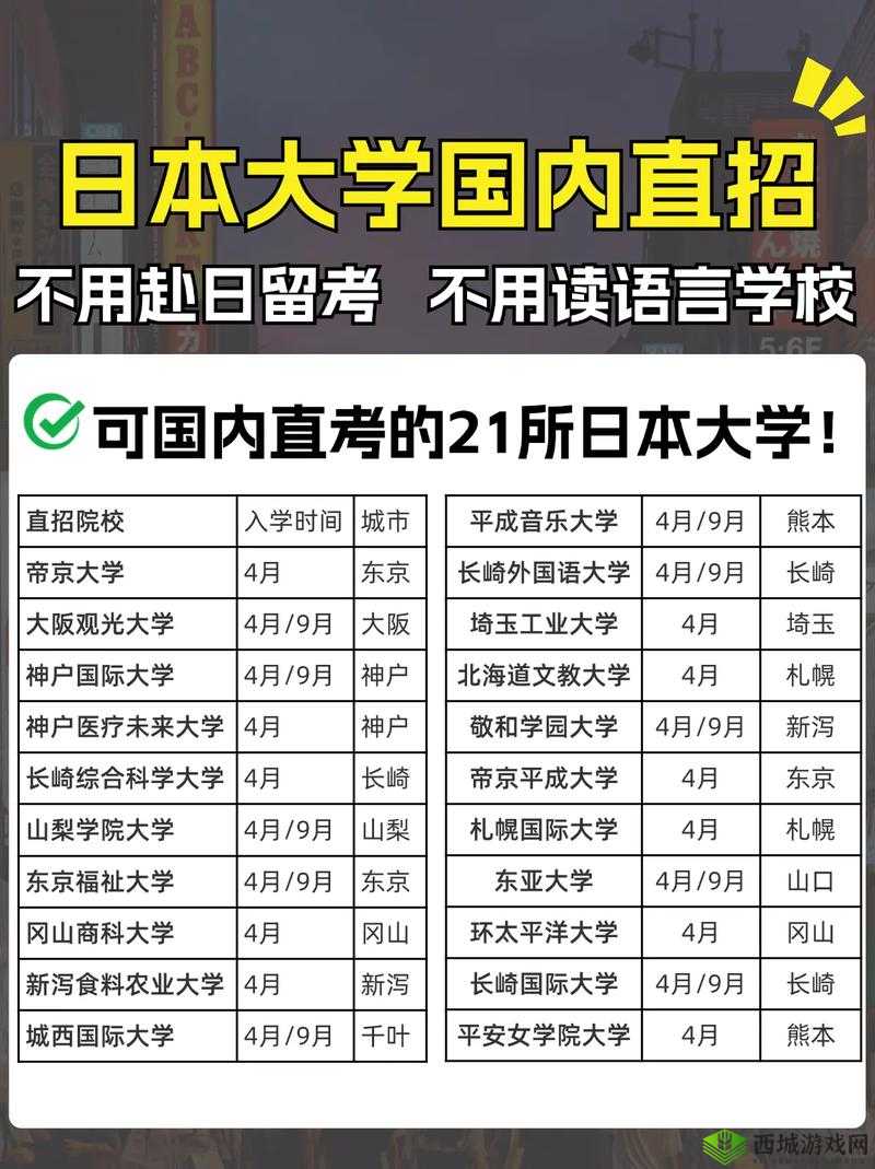 日本三十一岁上大学正常吗？探讨日本成人教育的现状与趋势