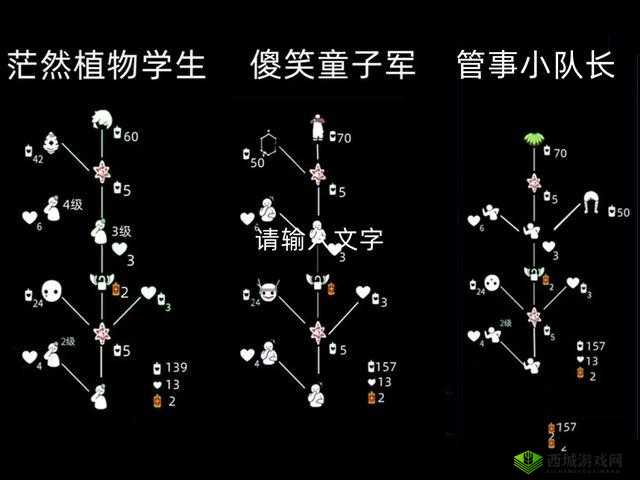 光遇白绒毛斗篷需要多少蜡烛？先祖揭秘资源管理高效秘诀！