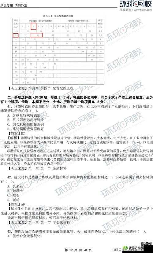 2024 一造管理真题答案完整版大揭秘你想知道的都在这里吗？