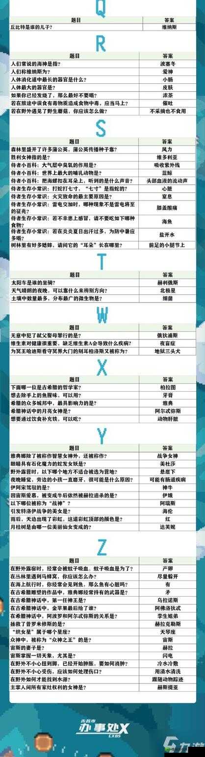 未定事件簿女神试炼难题全揭秘，问答汇总攻略中答案究竟何在？