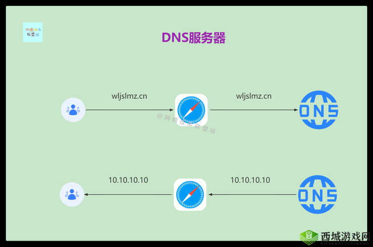 人与鲁互交是一种什么样的体验？为什么它在网络上如此受欢迎？