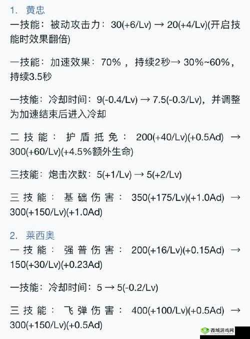 千秋辞新英雄招贤达标池深度剖析，到底值不值得抽？看这篇揭秘！