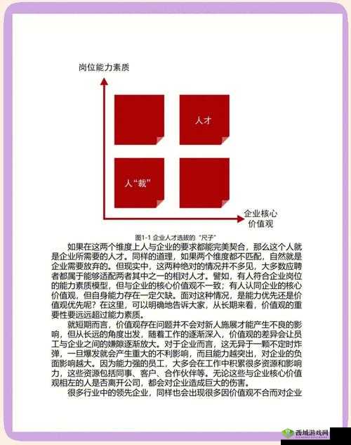 手机帝国如何突破难关，揭秘获得顶尖A级/S级人才的神秘方法？