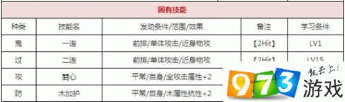 一血万杰布袋英杰究竟有多强？全面解析技能、属性与图鉴攻略揭秘！