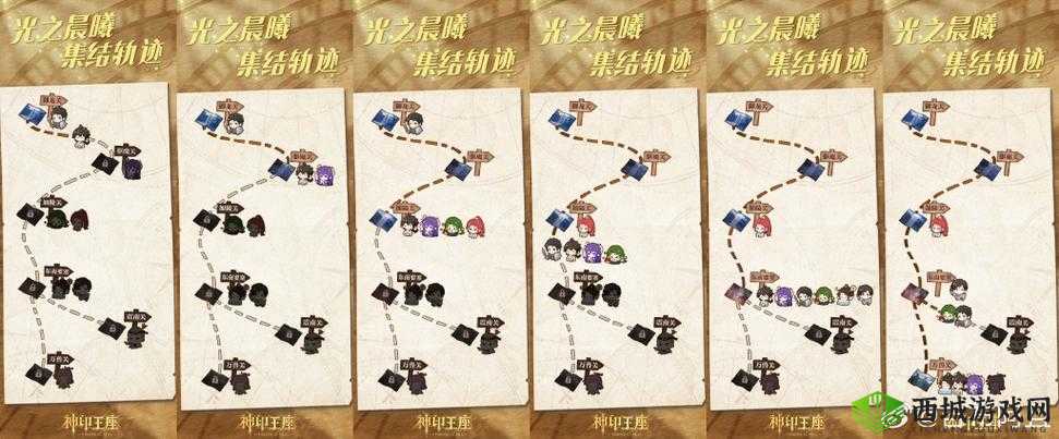 国王的勇士313版本更新爆肝整理!新职业+隐藏地图+绝美皮肤全解析